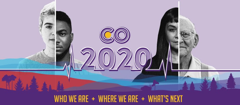 CO-2020